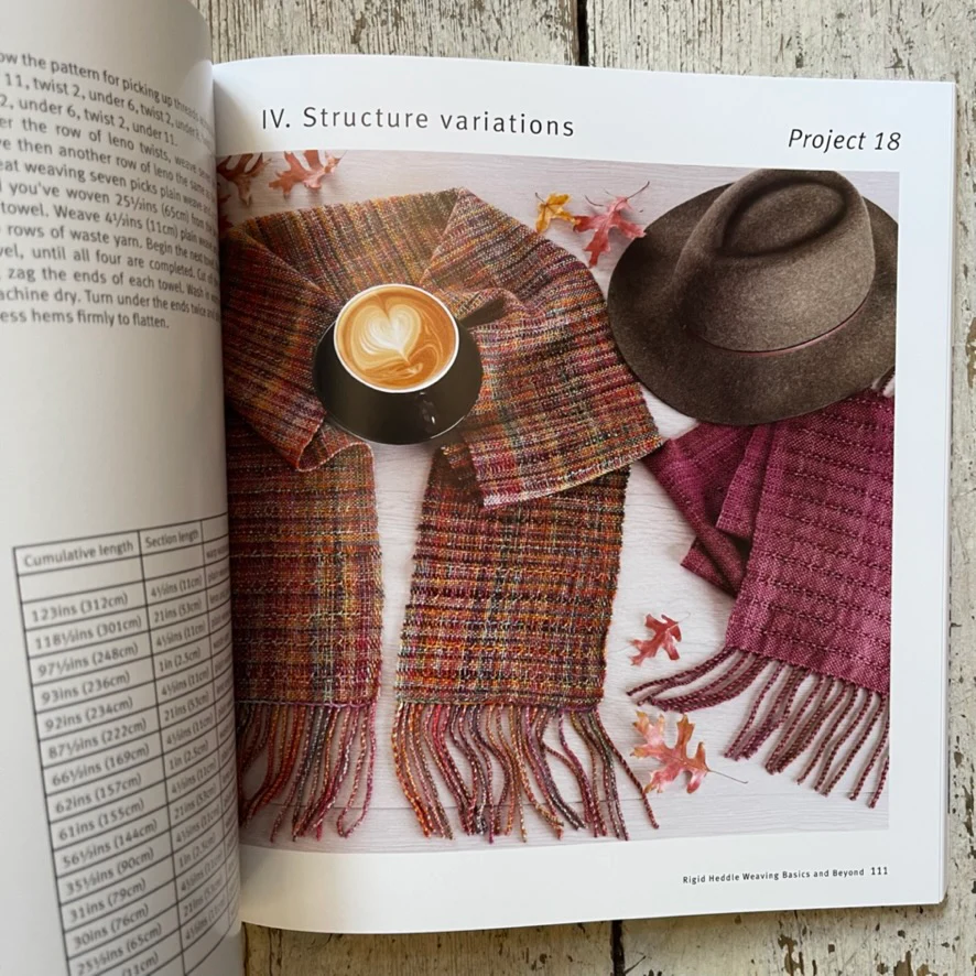 Rigid Heddle Weaving - Basics & Beyond - Image 3